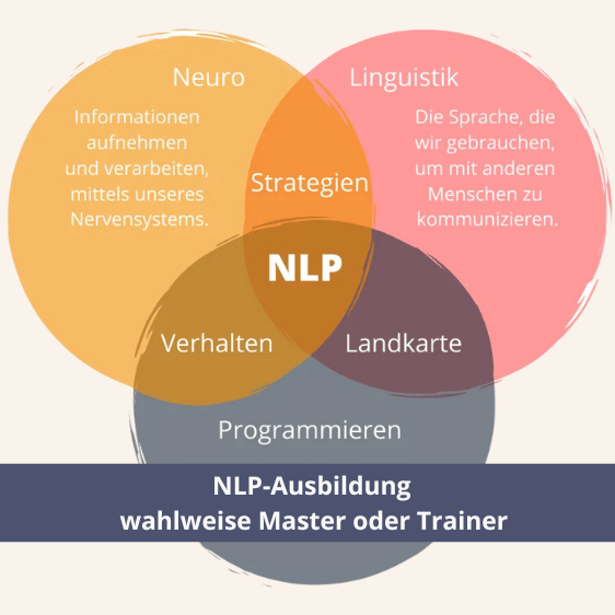 NLP-Ausbildungen